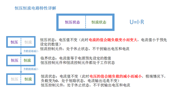 华尧,不仅仅是开关电源!(图1) 华尧,不仅仅是开关电源!(图1)