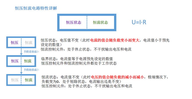 华尧，不仅仅是开关电源！(图1)