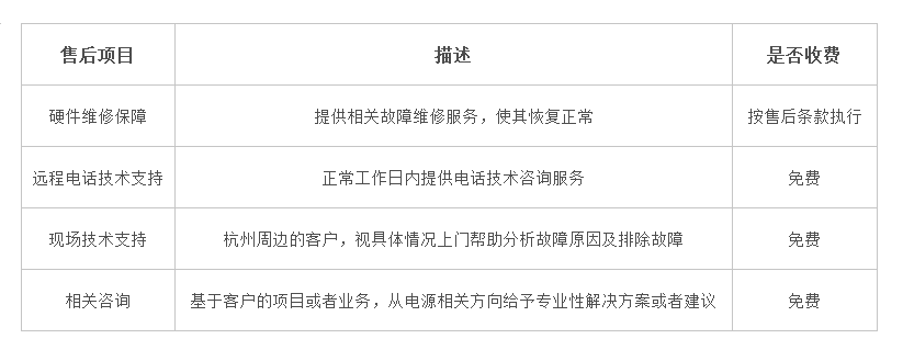 华尧可调电源售后服务条款(图1) 售后服务项目