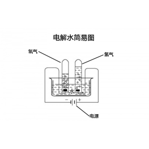 电解水为什么用可调电源？是因为可调电源有这个功能！
